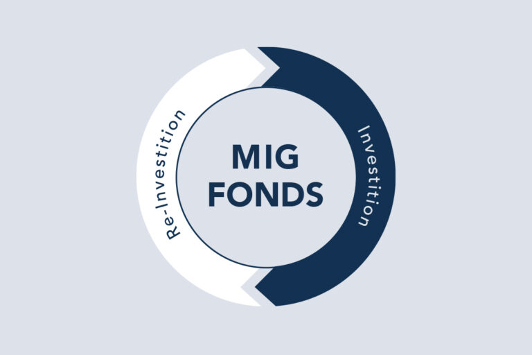 Strategischer Vermögensaufbau MIG Fonds
